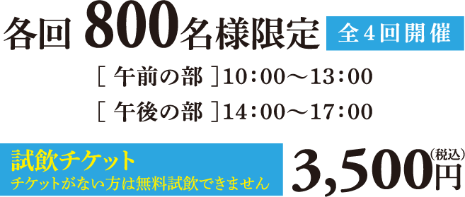 各回 800名様限定/全4回開催
                午前の部 10時～13時/午後の部 14時～17時
                試飲チケット 3,500円（税込）チケットがない方は無料試飲できません